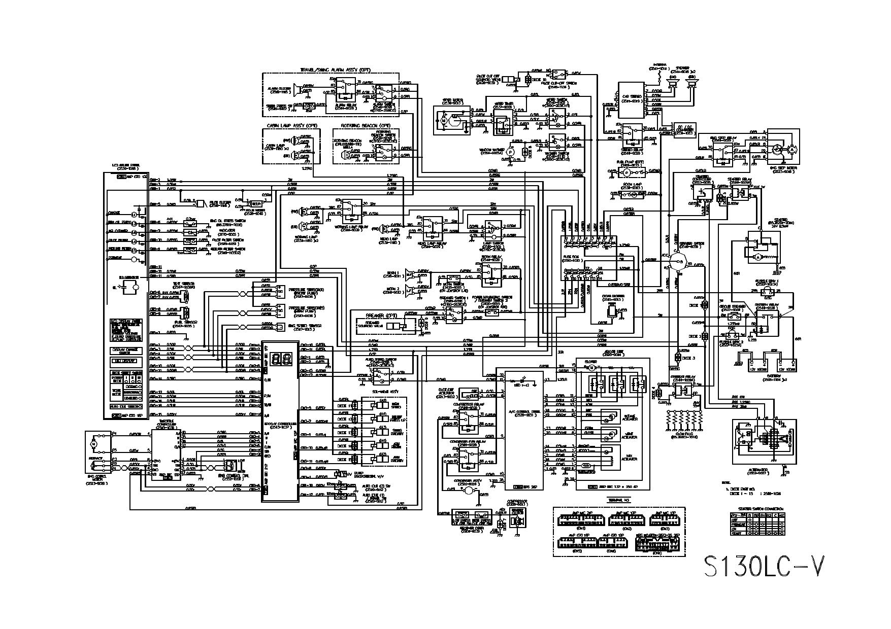 S130LC-V ELECTRICAL CIRCUIT DIAGRAM Schematic Daewoo Doosan
